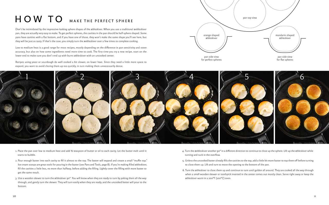 Aebleskiver by Pim Pauline Overgaard